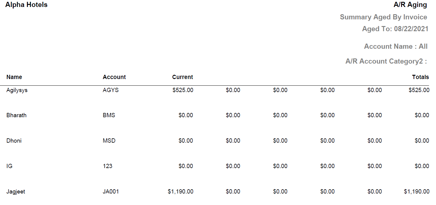 Table

Description automatically generated